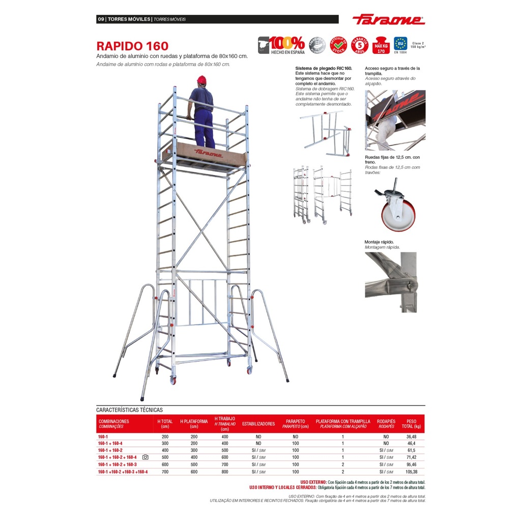 RAPIDO 160 | Andamio de aluminio con ruedas y plataforma de 160×80 cm.