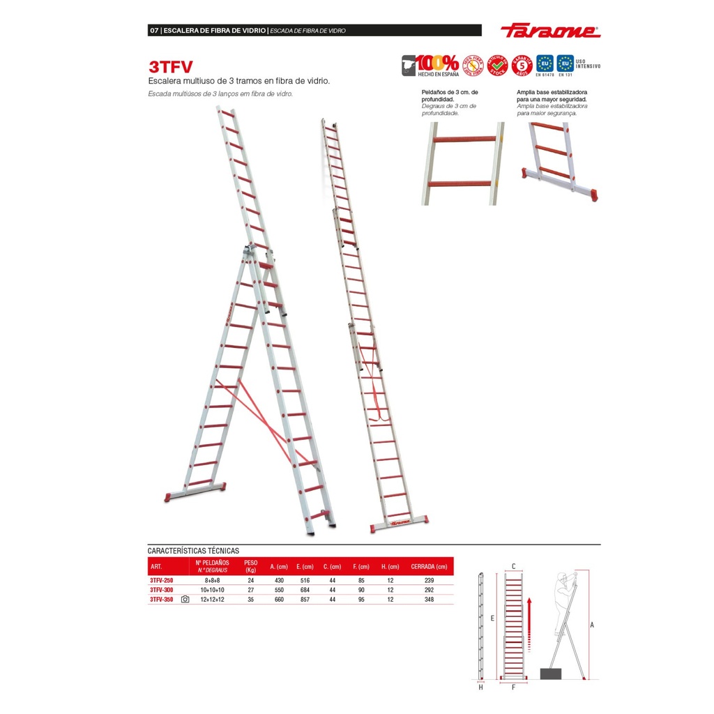 3TFV | Escalera multiusos de 3 tramos de fibra de vidrio