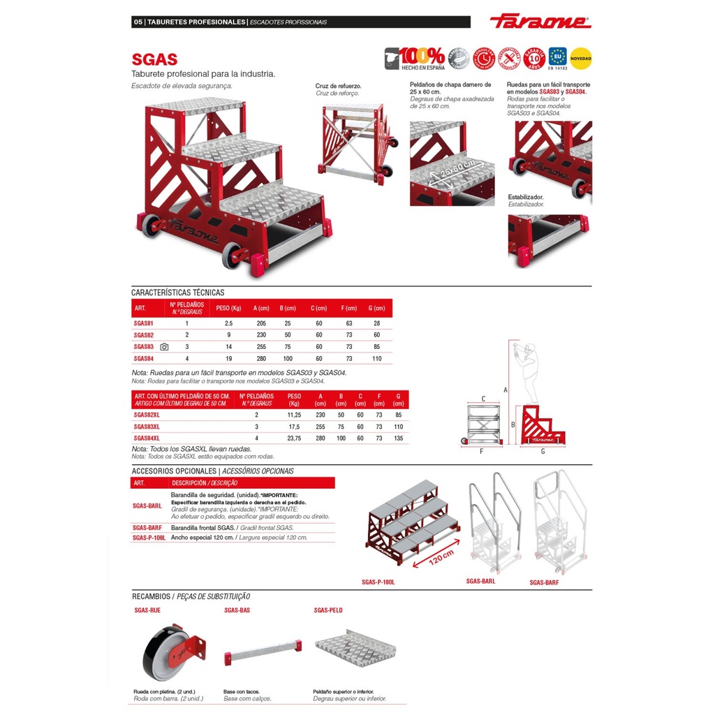 SGAS | Taburete profesional para la industria