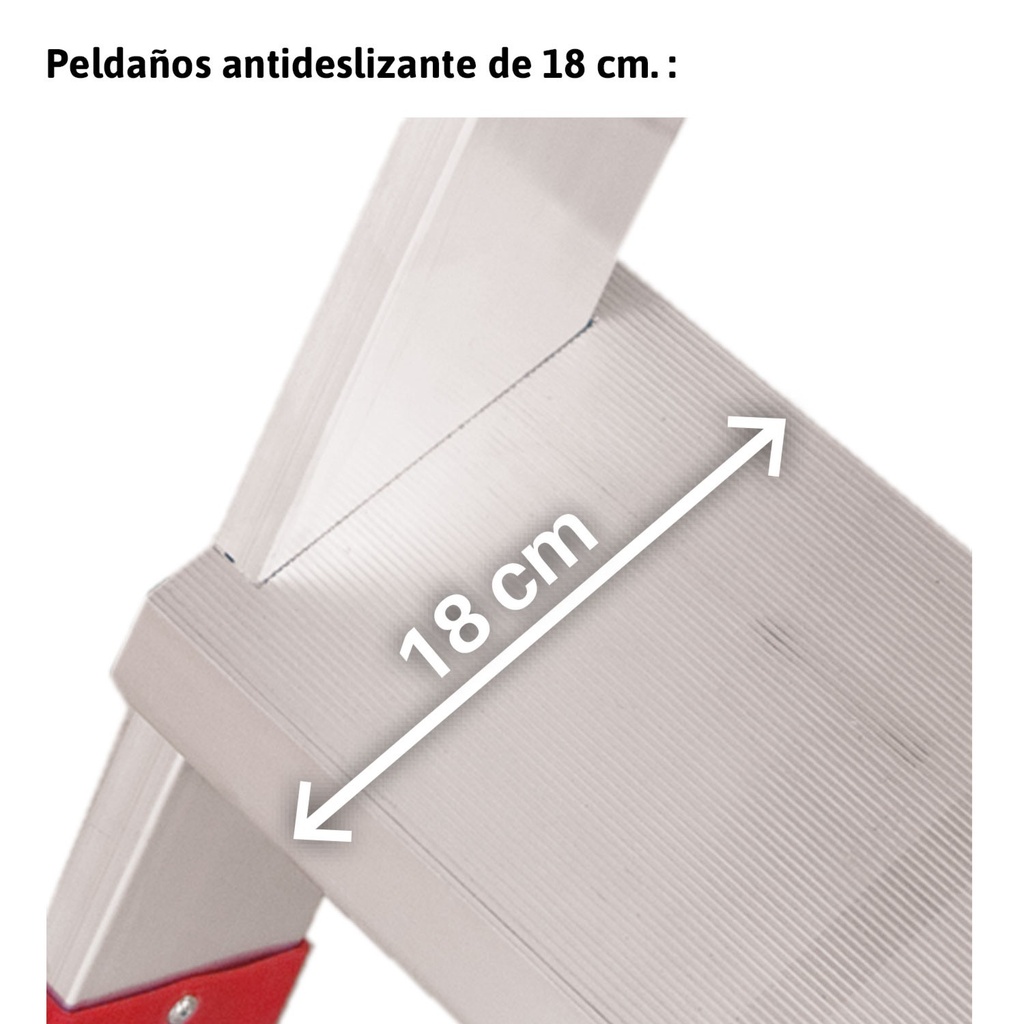 CM | Taburete profesional para la industria