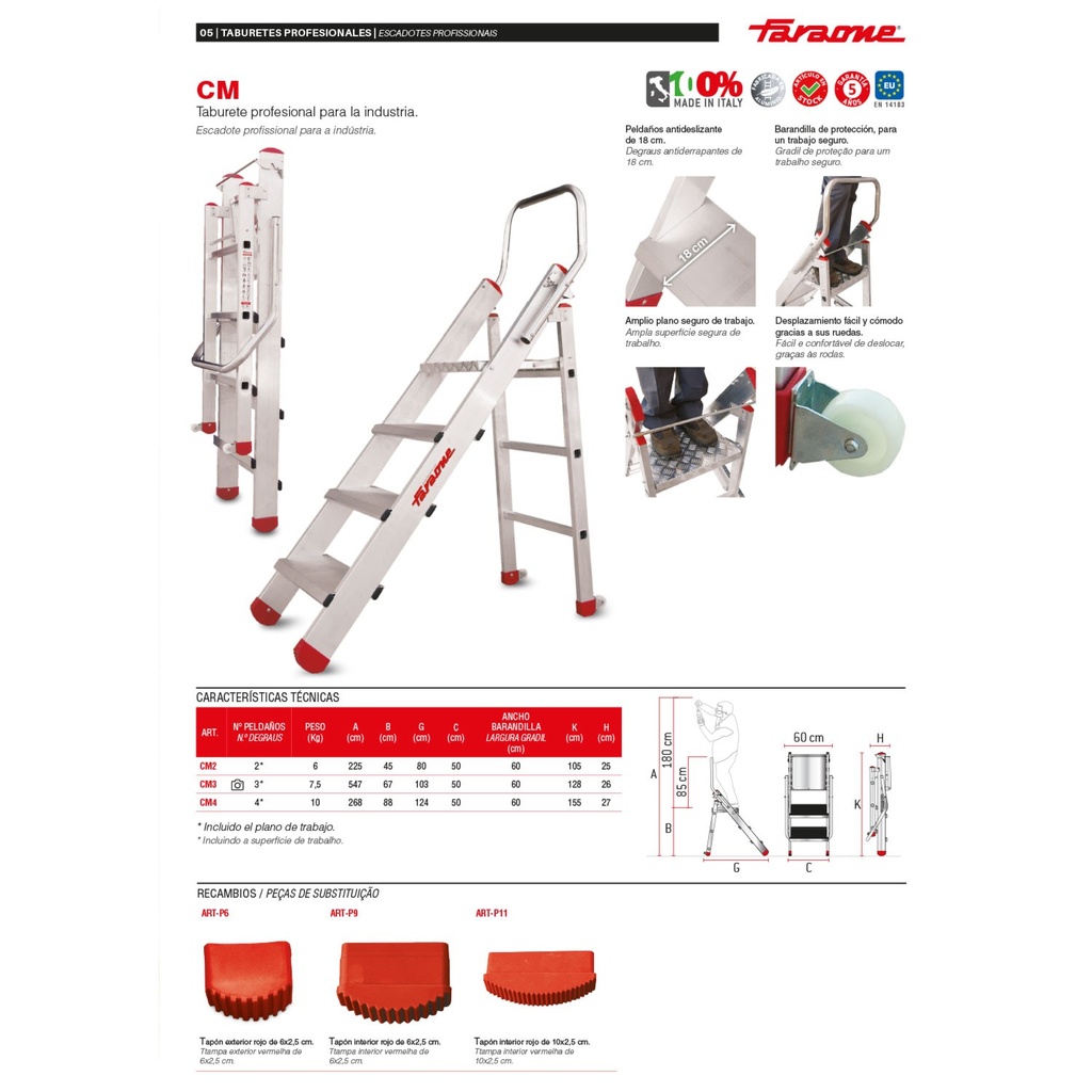 CM | Taburete profesional para la industria