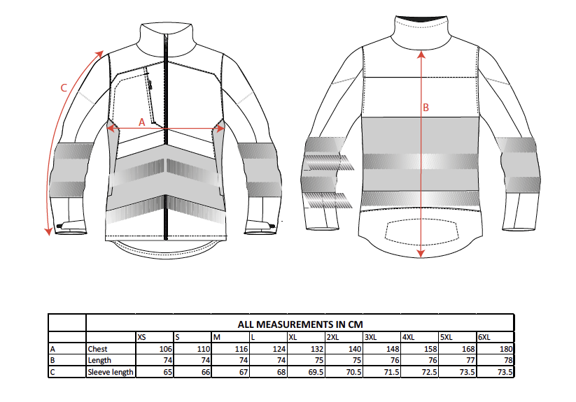 PW375 - Softshell PW3 de alta visibilidad, clase 1 (3 capas)