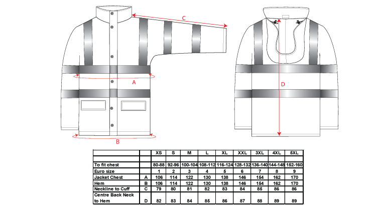 S491 - Parka de alta visibilidad Sealtex Ultra Rain