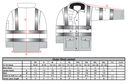 S426 - Parka 7 en 1 de alta visibilidad Contrast Traffic