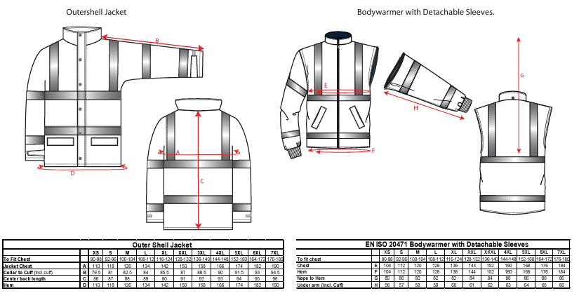 S768 - Parka 5 en 1 de alta visibilidad Contrast Executive