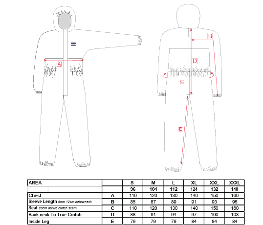 ST30 - Mono BizTex SMS, tipo 5/6 (pack 50)