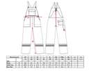 BZ17 - Peto Bizweld Iona