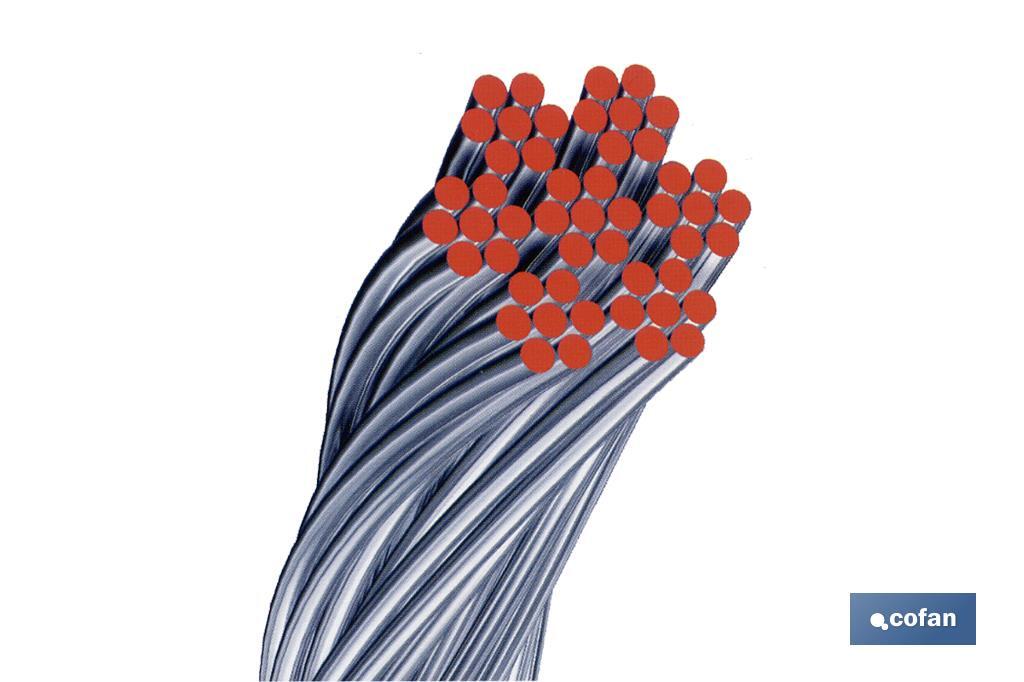 Imagen Adicional de Cable Galvanizado D-1770 6x7+1