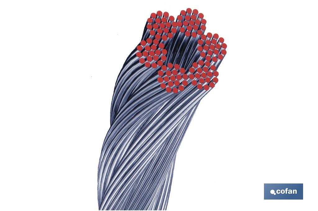Imagen Adicional de Cable Galvanizado D-1770 6x19+1