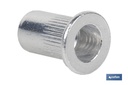 Imagen Adicional de Tuercas remachables cilíndricas ranuradas con fondo abierto y cabeza ancha