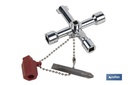 Imagen Adicional de Llave de cabina multifuncional
