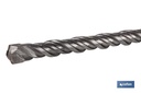 Imagen Adicional de Brocas percutoras SDS PLUS para muros
