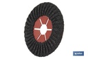Imagen Adicional de Disco Abrasivo Semiflexible