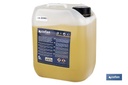 Imagen Adicional de Lubricante Desbloqueante