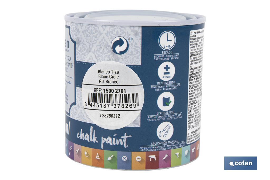 Imagen Adicional de Pintura a la tiza chalk paint
