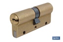 Imagen Adicional de Cilindro Seguridad Antibumping