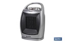 Imagen Adicional de Termo ventilador Eléctrico