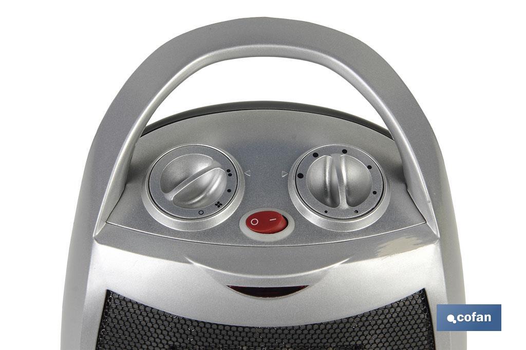 Imagen Adicional de Termo ventilador Eléctrico