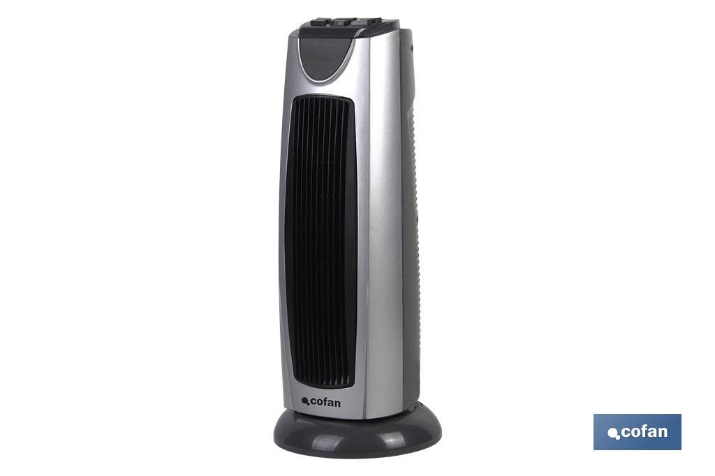 Imagen Adicional de Termo ventilador Eléctrico