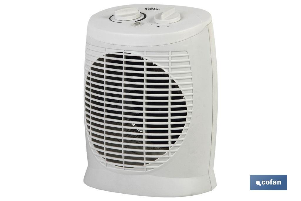 Imagen Adicional de Termo ventilador Eléctrico