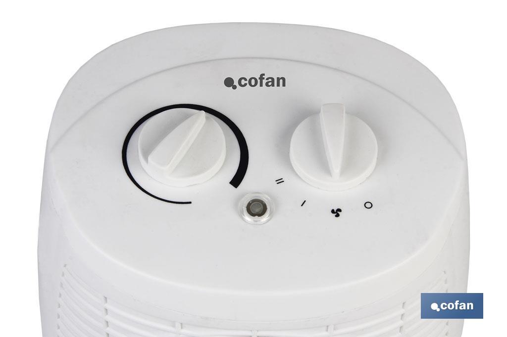 Imagen Adicional de Termo ventilador Eléctrico