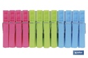 Imagen Adicional de Pinzas de PVC