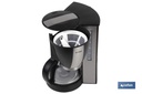 Imagen Adicional de Cafetera Eléctrica por Goteo