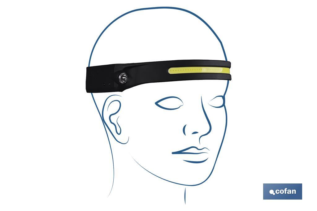 Imagen Adicional de Linterna Dual de Cabeza con Sensor de Activación