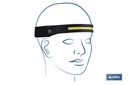 Imagen Adicional de Linterna Dual de Cabeza con Sensor de Activación