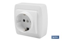 Imagen Adicional de Base Bipolar de superficie