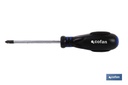 Puntas Phillips de atornillar en 1/4'