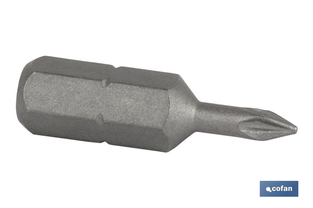 Puntas Pozidrive de atornillar en 1/4'