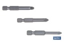 Kit de puntas de acero para atornillar