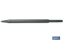 Accesorios para Martillos con Sistema SDS PLUS Puntero