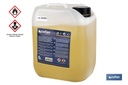 Lubricante Desbloqueante