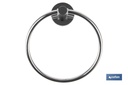 Toallero Circular de Acero Inoxidable 304 Brillo