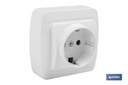 Base Bipolar de superficie