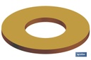 Goma
